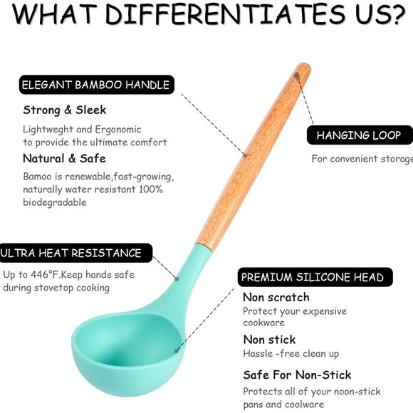 Silicone Cooking Kitchen Utensils Set 17 Pcs - Picture 3 of 7